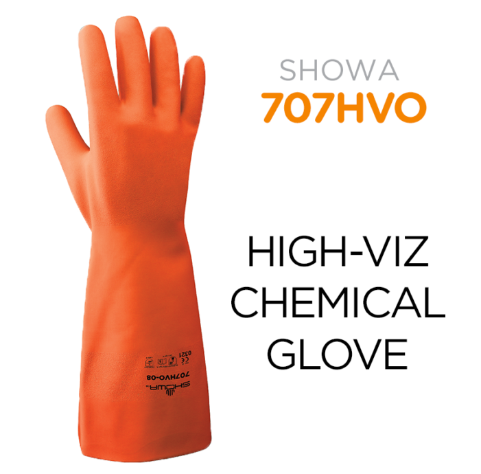 Showa 707HVO: Highly Visible, safe for users