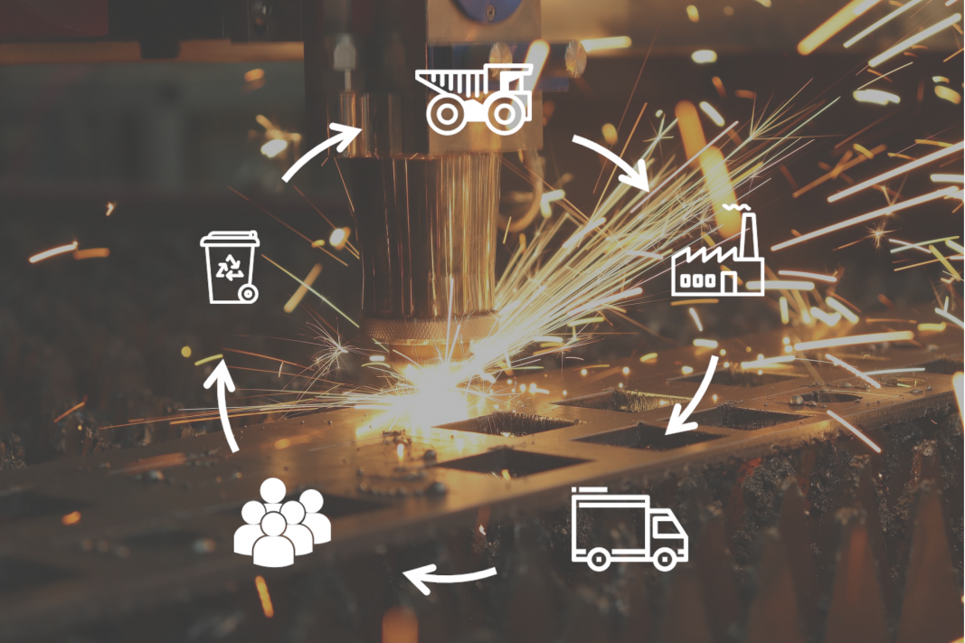Cradle to Cradle, Life Cycle Assessment and Circular Economy A love